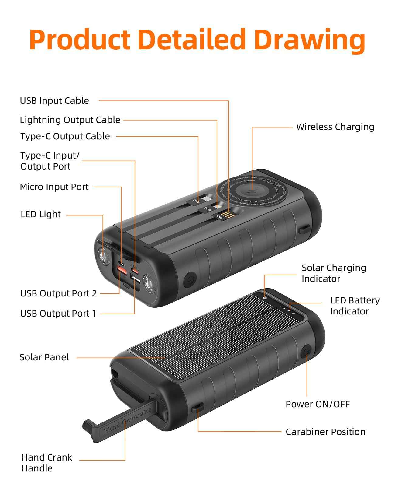 Solar Power Bank 20000mAh with 4 Cables & Flashlights