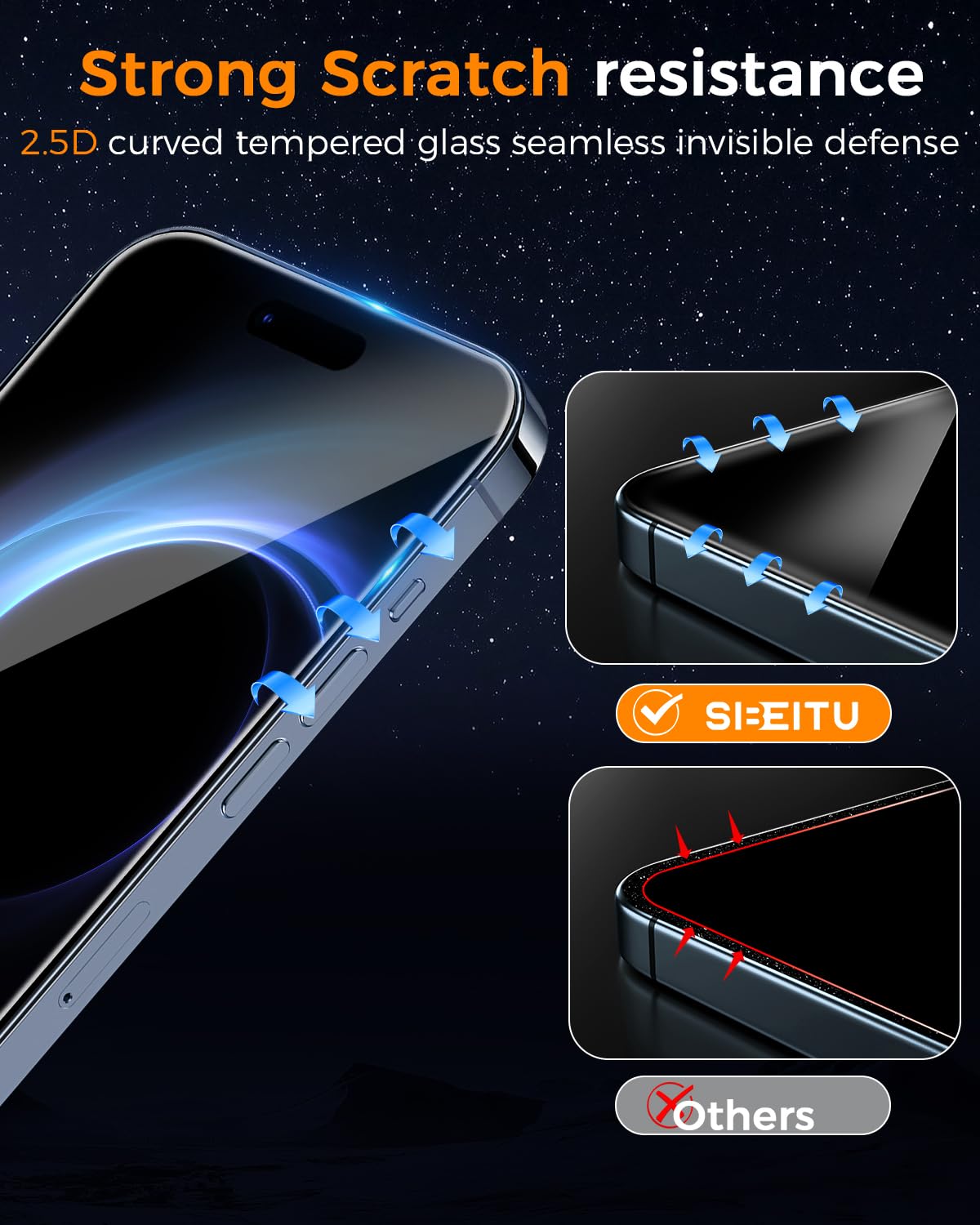 SIBEITU 3+3 Pack Screen Protector for iPhone 17 6.3 Inch Tempered Glass