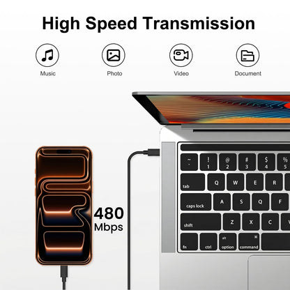 iPad Charger Fast Charging, 20W USB C Charger Block with 10FT & 6FT USB C to C Cable for iPad Pro 13/12.9/11 inch, iPad A16 11th/10th Generation, iPad Air 13/11 inch M4/M3/M2/5th/4th, iPad mini 7/6