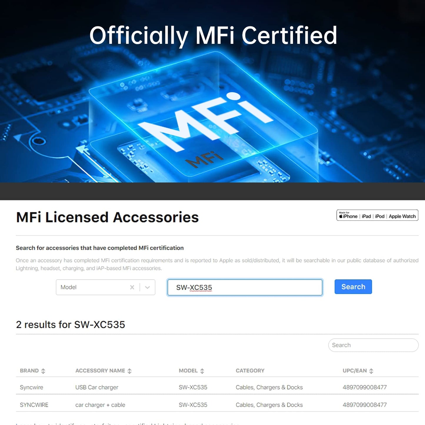 SyncCharge: MFi Lightning Car Adapter 4.8A/24W