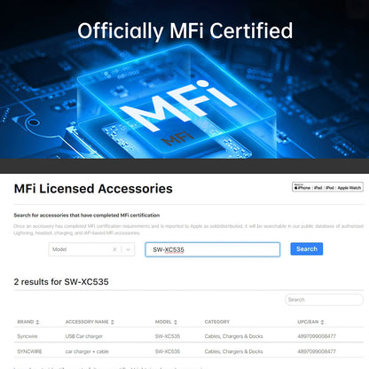 SyncCharge: MFi Lightning Car Adapter 4.8A/24W