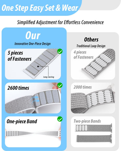 Nylon Loop Sport Band Compatible with Apple Watch Bands 44mm 45mm 46mm 49mm 42mm for Women Men, iWatch Wrist Straps for Ultra 3 2, Se, Series 11 10 9 8 7, Breathable, Soft Band Ideal for Outdoor