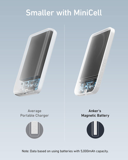 Anker MagGo 621: 5K mAh Magnetic Charger Pack - Small Enterprise