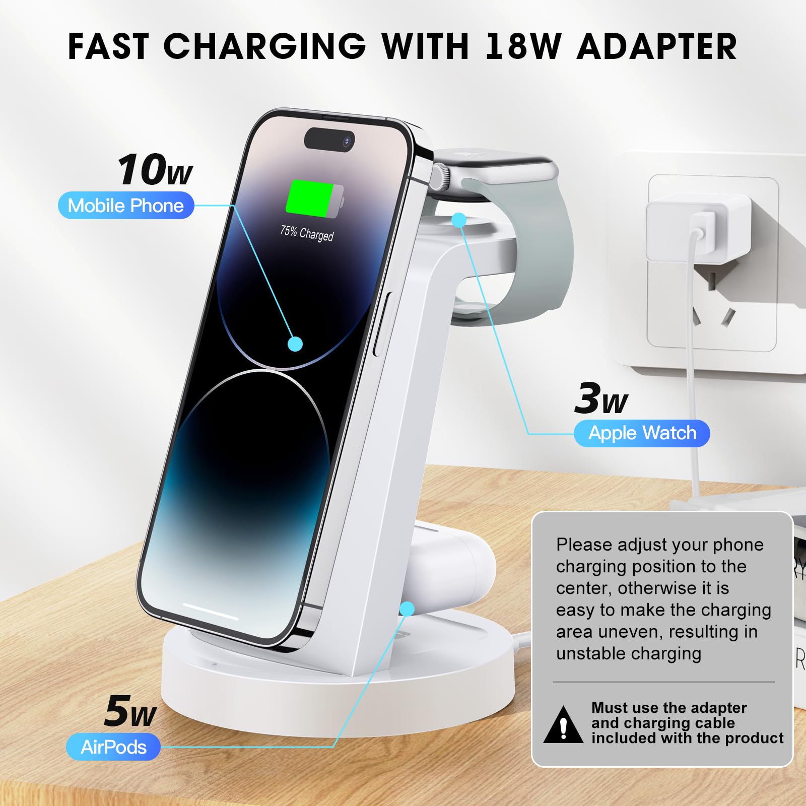 iCharge Pro 3-in-1 - Small Enterprise