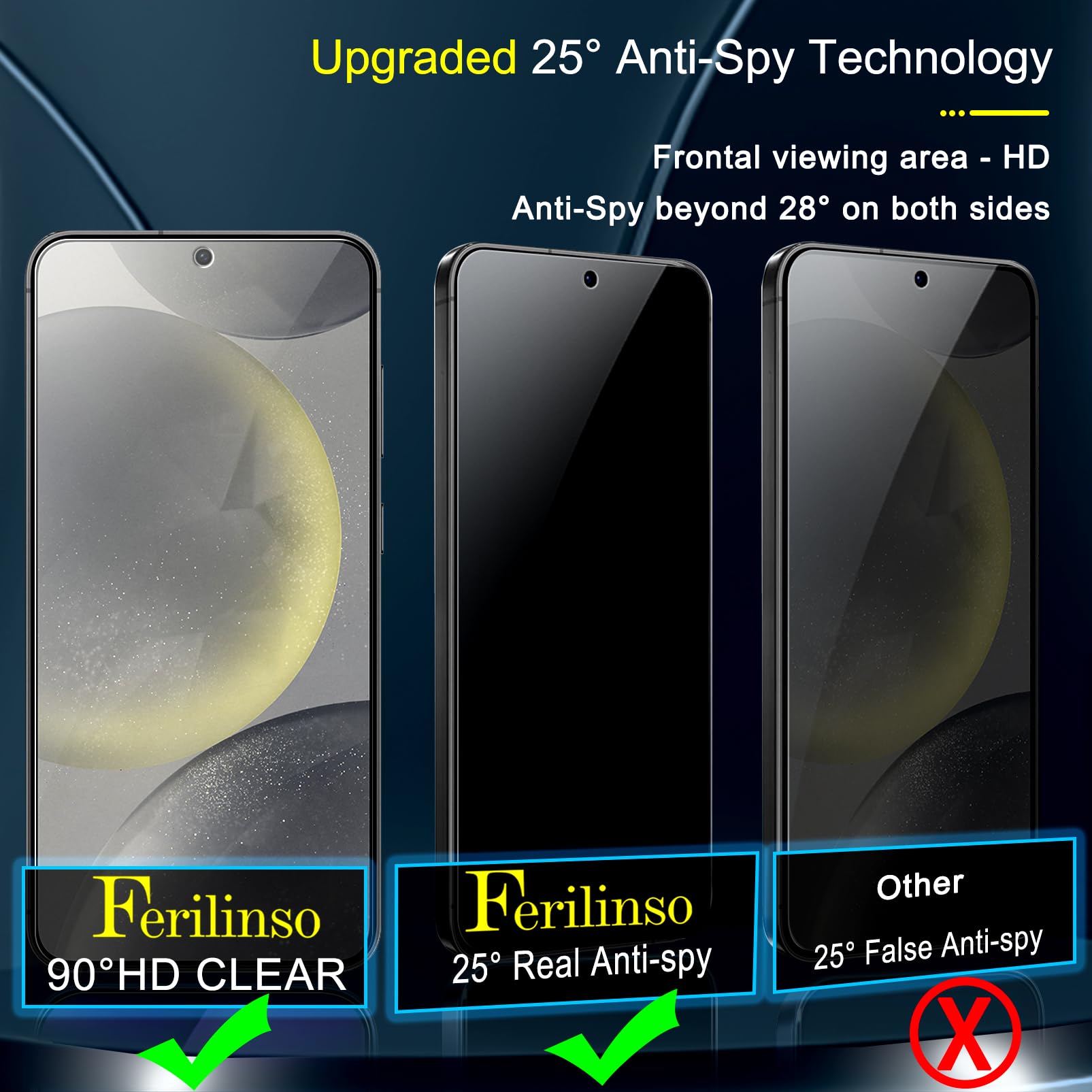 Ferilinso Privacy Screen Protector for iPhone - Small Enterprise