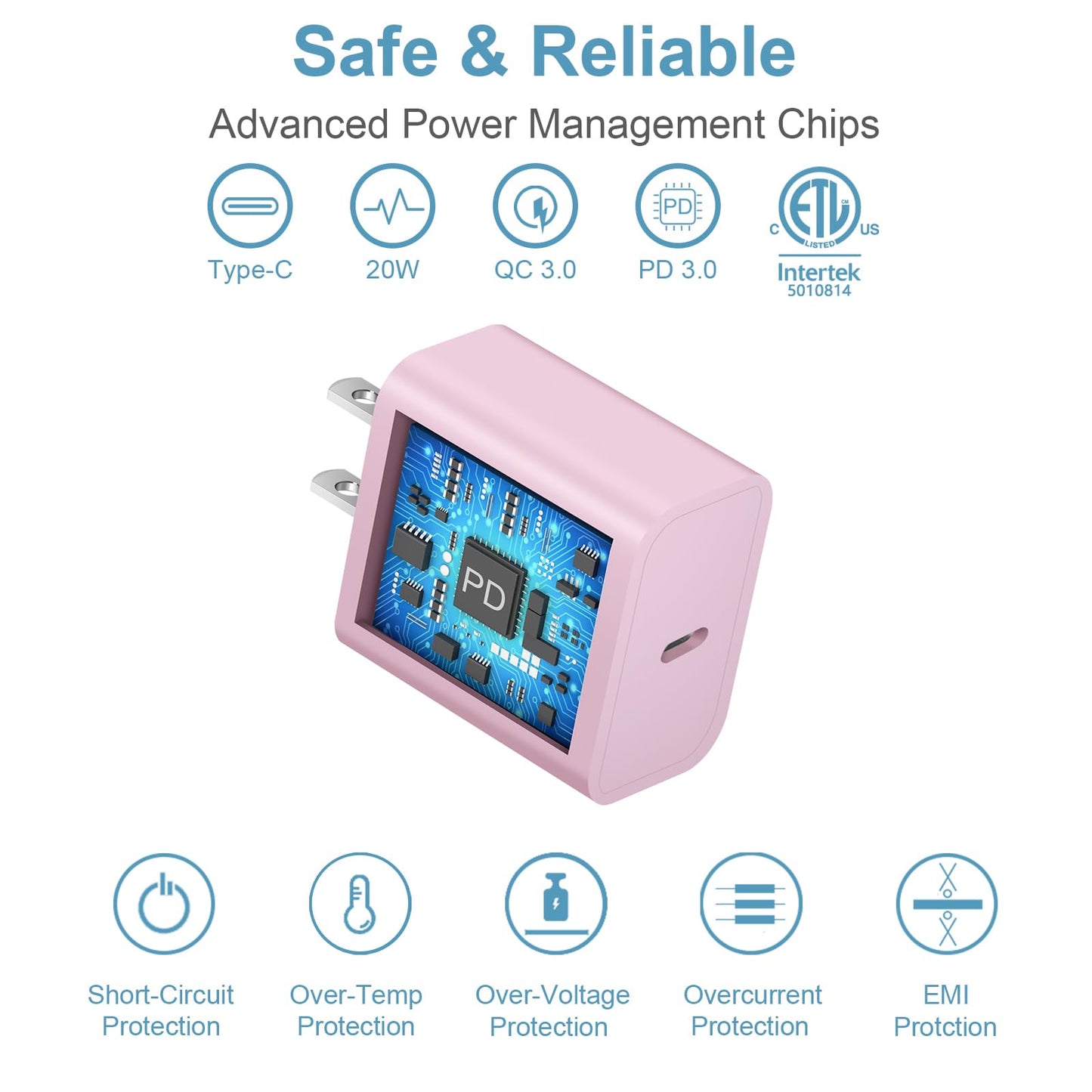 iCharge Duo: Fast USB-C Charger & 6FT Cables Pack - Small Enterprise