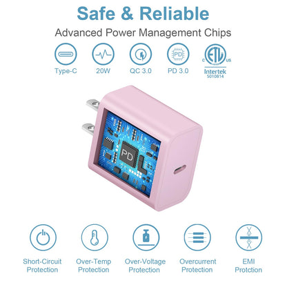 iCharge Duo: Fast USB-C Charger & 6FT Cables Pack - Small Enterprise