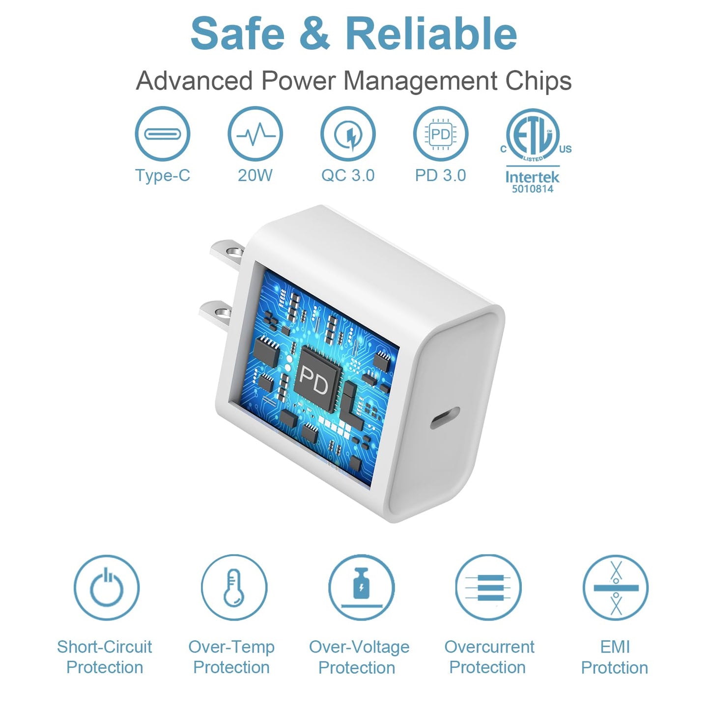 iCharge Duo: Fast USB-C Charger & 6FT Cables Pack - Small Enterprise