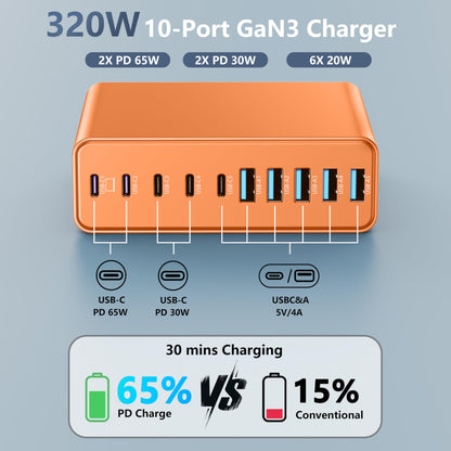 PowerHub 320: High-Speed 10-Port USB-C Charger