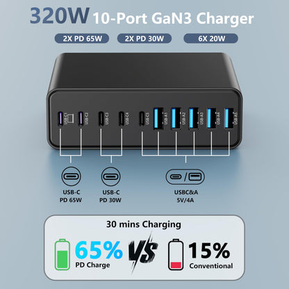 PowerHub 320: High-Speed 10-Port USB-C Charger