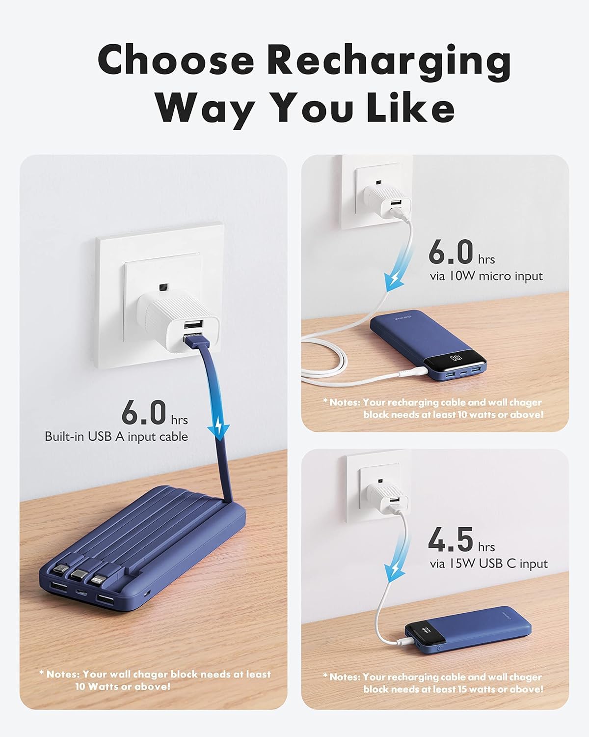 TravelMax 10K: Slim Power Bank w/ Built-in Cables - Small Enterprise