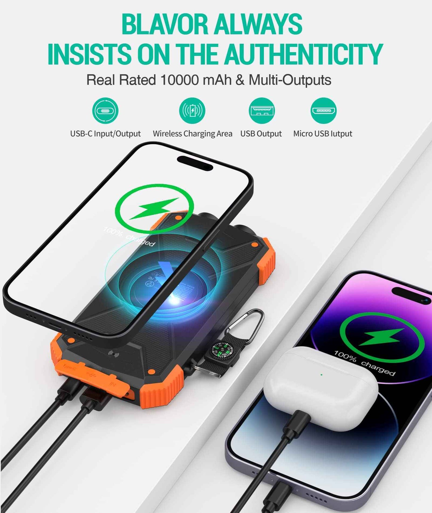 BLAVOR Solar Power Bank 10,000mAh Wireless Charger