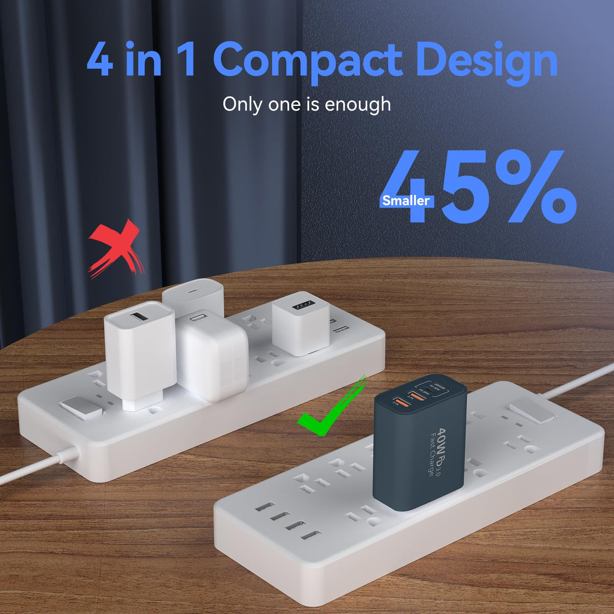USB C Wall Charger Block, 40W USB Type C iPhone Charger Fast Charging Block