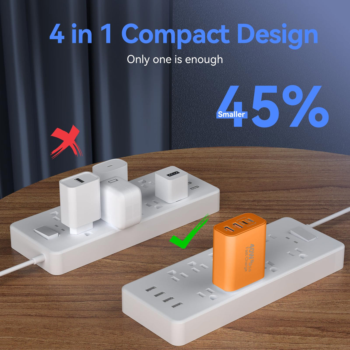 USB C Wall Charger Block, 40W USB Type C iPhone Charger Fast Charging Block