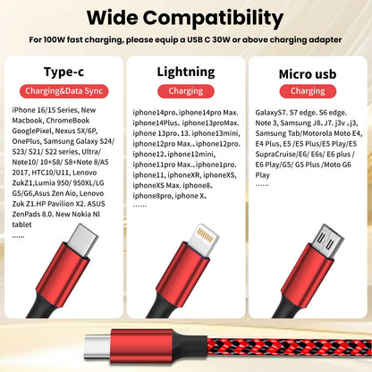 100W USB C 3-in-1 Charging Cable - Small Enterprise
