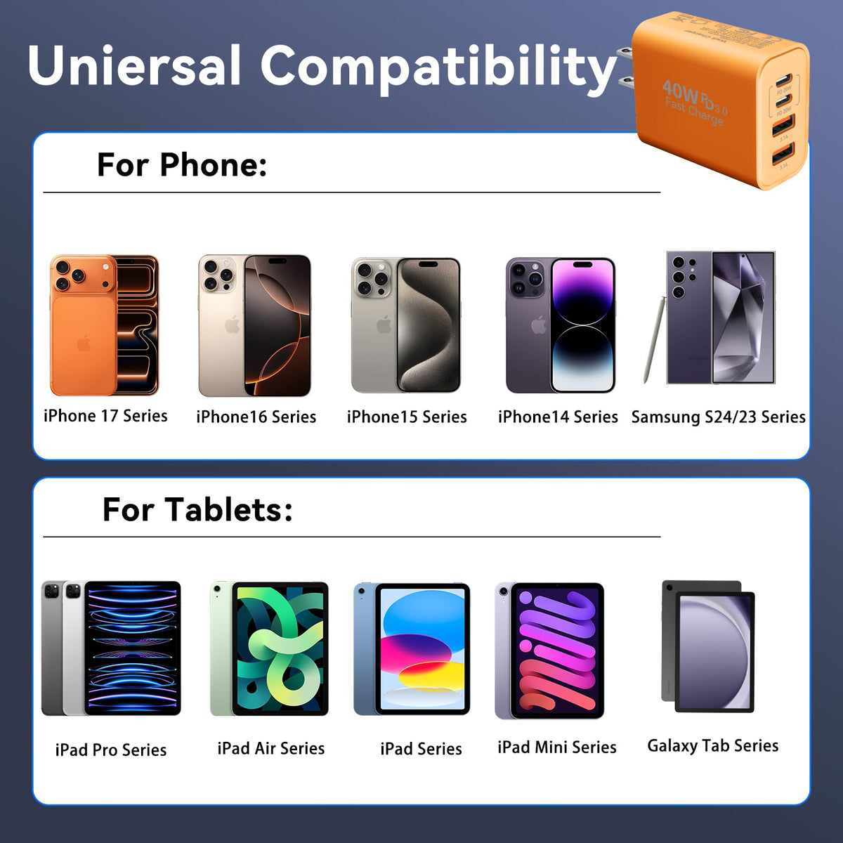 USB C Wall Charger Block, 40W USB Type C iPhone Charger Fast Charging Block