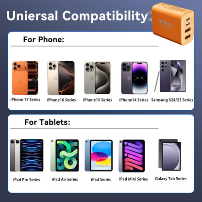 USB C Wall Charger Block, 40W USB Type C iPhone Charger Fast Charging Block