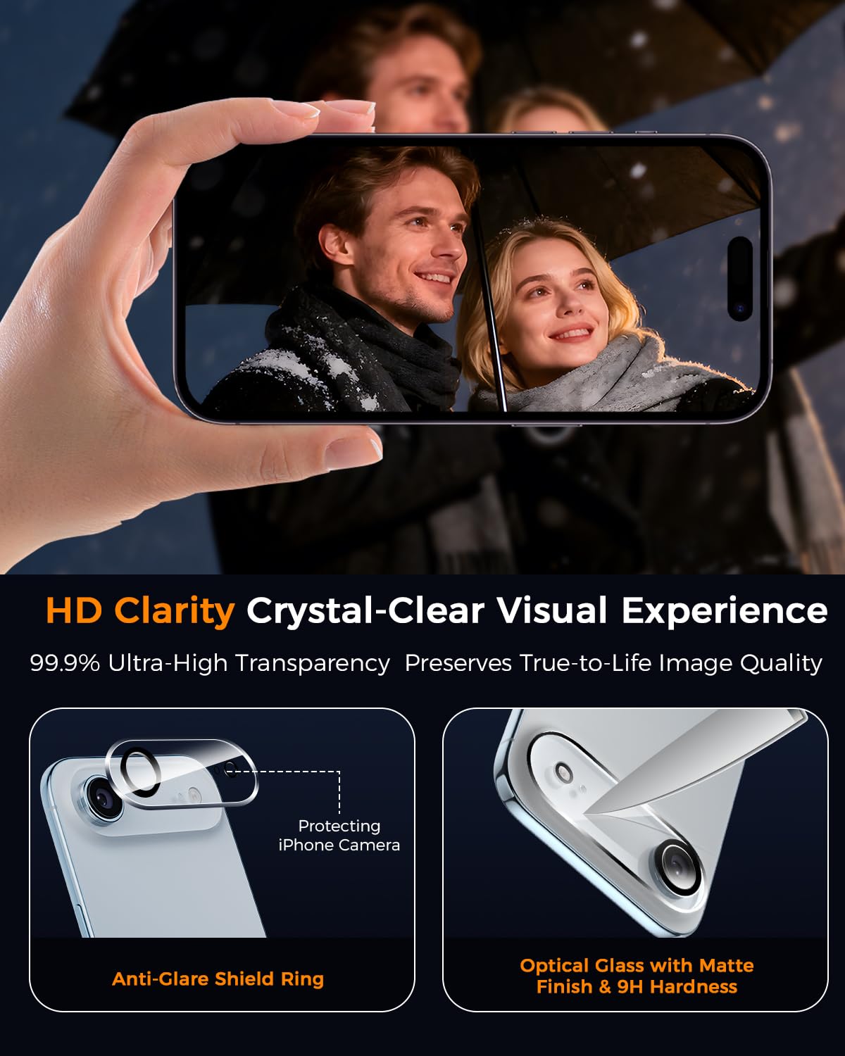 SIBEITU 3+3 Pack Screen Protector for iPhone 17 6.3 Inch Tempered Glass