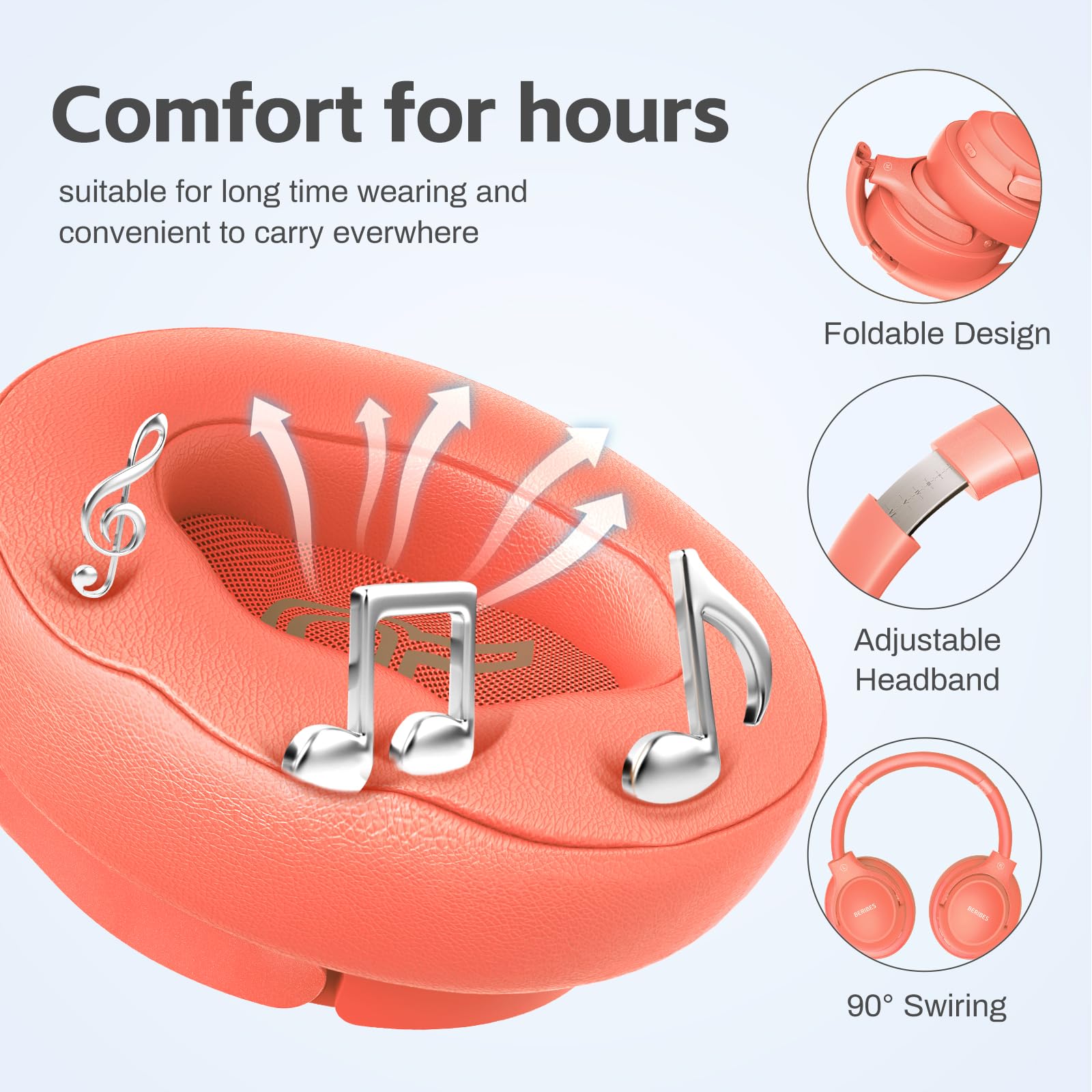 BERIBES 65H Bluetooth Over-Ear Headphones - Small Enterprise