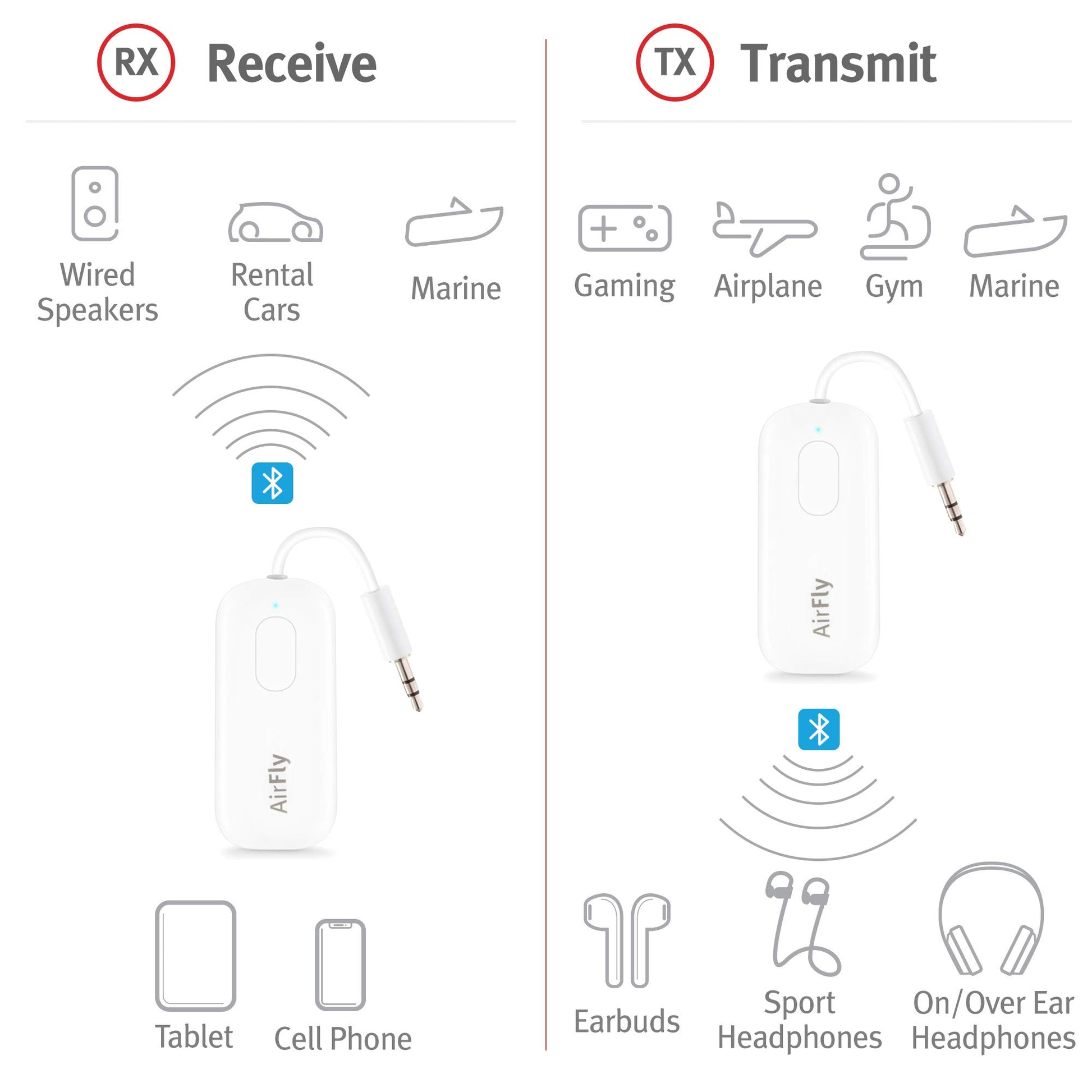 AirFly SE: Bluetooth Audio Adapter for Travel & More - Small Enterprise