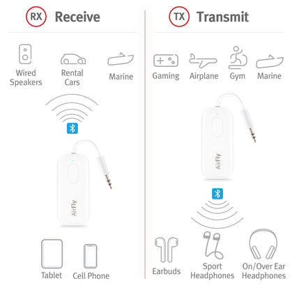 AirFly SE: Bluetooth Audio Adapter for Travel & More - Small Enterprise