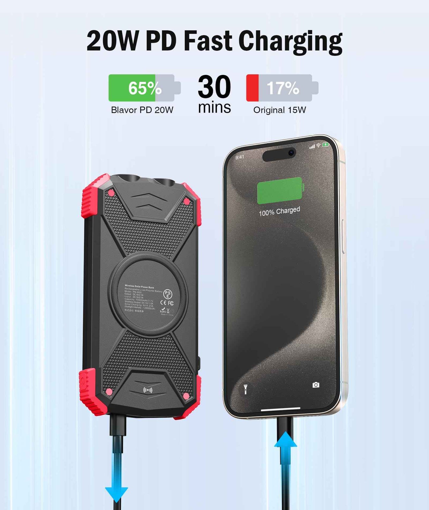 BLAVOR Solar Power Bank 10,000mAh Wireless Charger