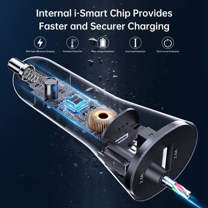 SyncCharge: MFi Lightning Car Adapter 4.8A/24W