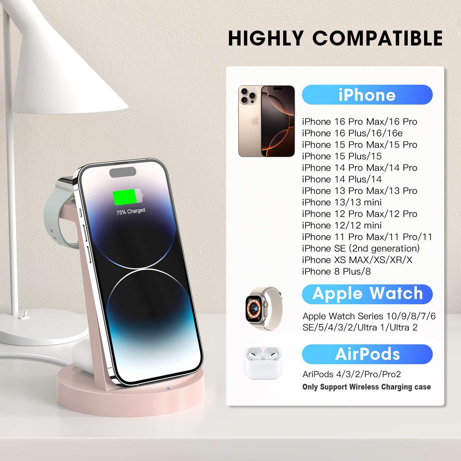 iCharge Pro 3-in-1 - Small Enterprise