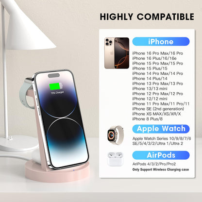 iCharge Pro 3-in-1 - Small Enterprise