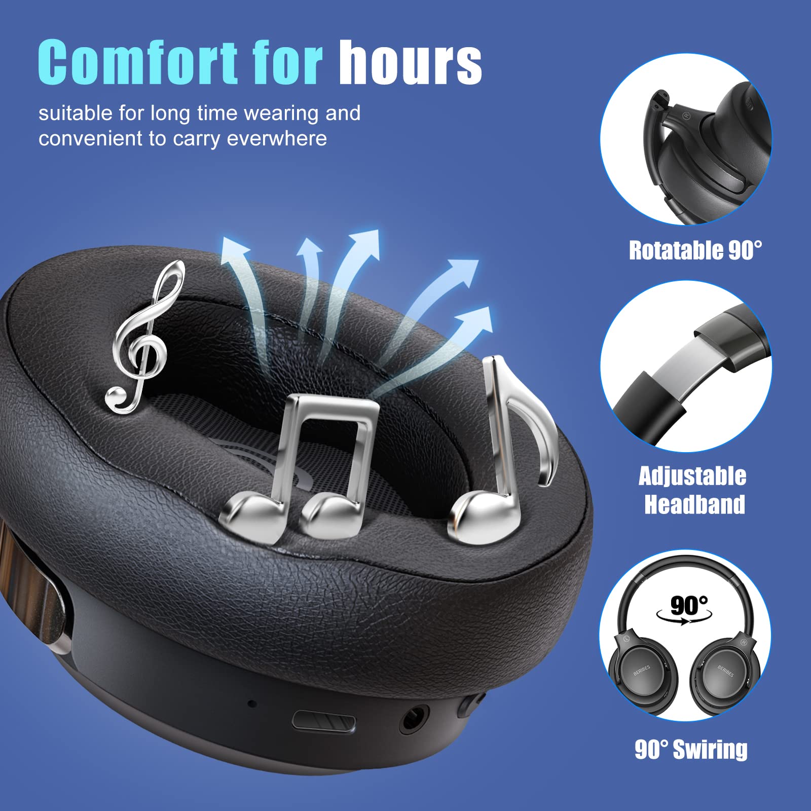BERIBES 65H Bluetooth Over-Ear Headphones - Small Enterprise