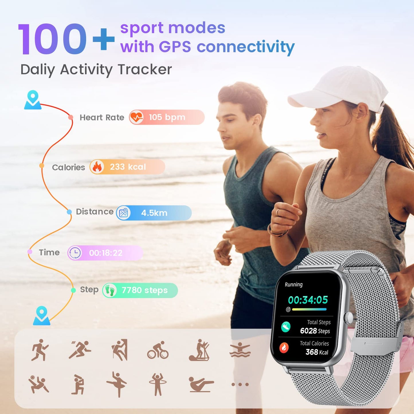 FitGoddess Smartwatch: Health & Fitness Tracker - Small Enterprise