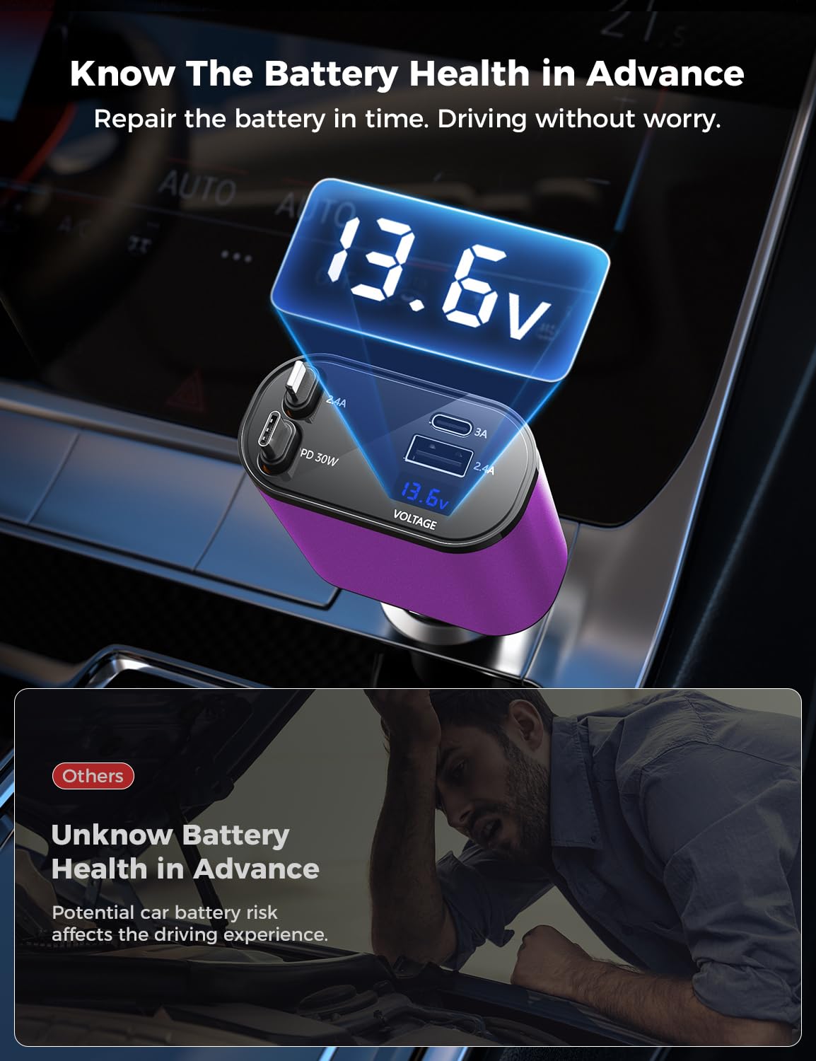 SuperOne 4-in-1 Car Charger - Small Enterprise