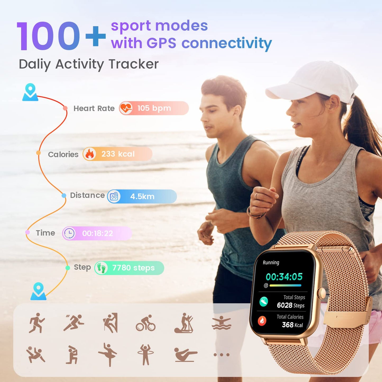 FitGoddess Smartwatch: Health & Fitness Tracker - Small Enterprise