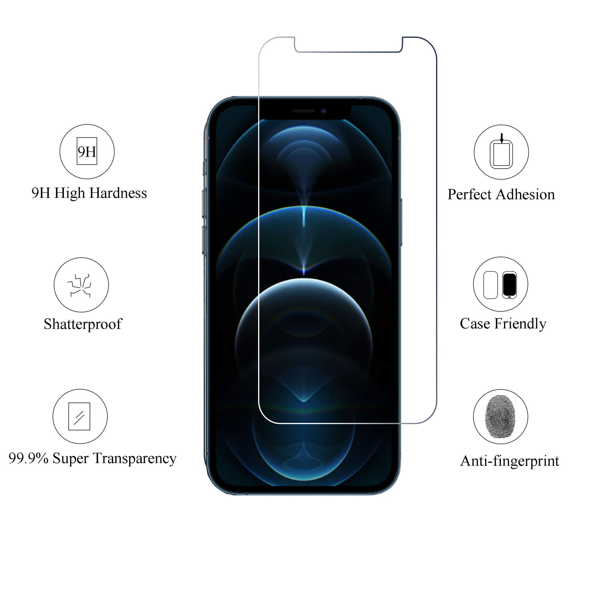 Ailun iPhone 16/15/15 Pro 6.1 Screen Protector 3-Pack