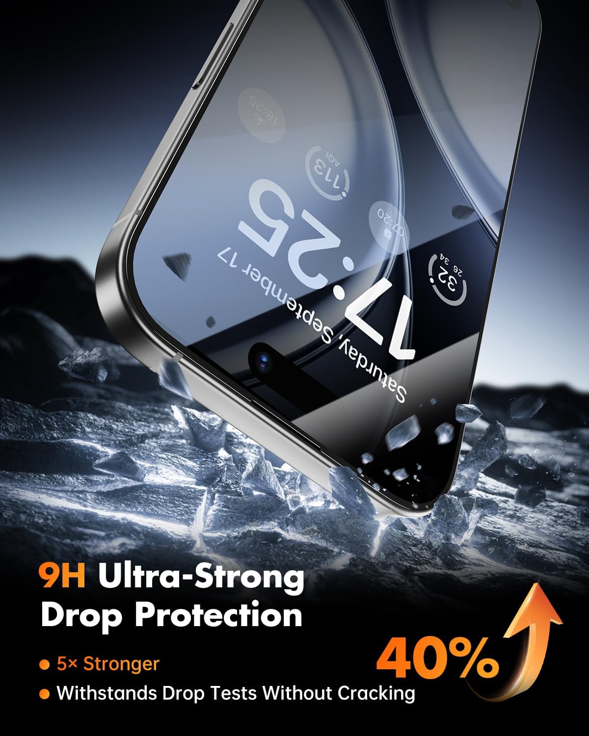 UNBREAKcable iPhone 16 Pro Max Privacy Screen 3 Pack