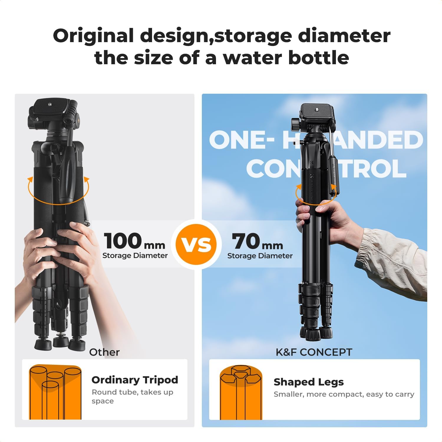 K&F CONCEPT 75 Portable Camera Tripod, Black
