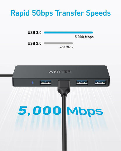 Anker USB Hub 4 Ports, Multiple USB 3.0 Hub, USB Splitter for Laptop, Extender for A Port Laptop, PC, Desktop and More [Charging Not Supported](2ft USB-A)