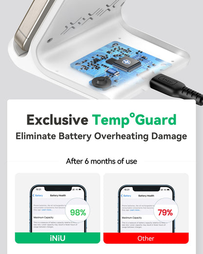 INIU GlowCharge 15W Qi Wireless Charging Station - Small Enterprise