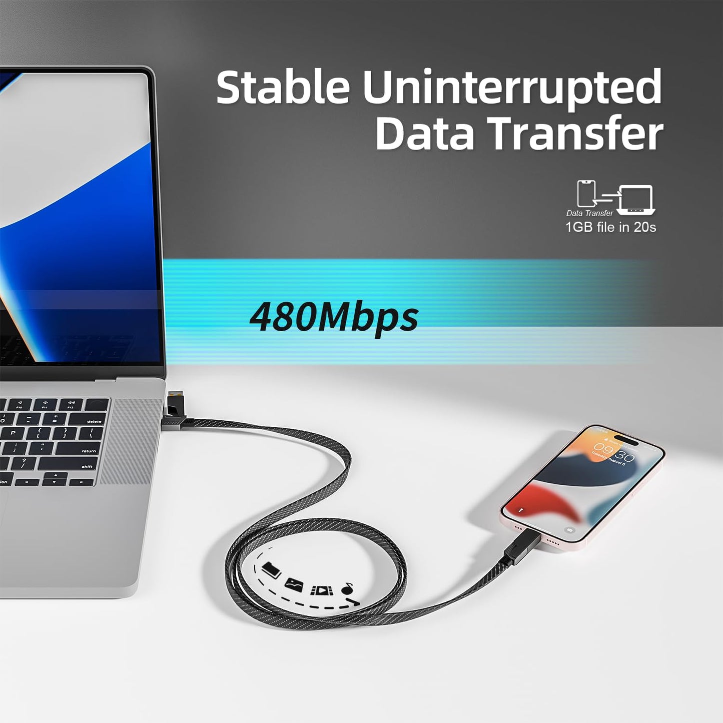 QuadCharge 65W: 4-in-1 Fast Multi-Cable