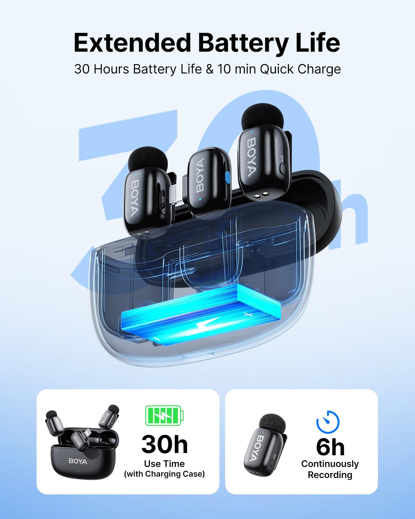 BOYA mini 2 Wireless Lavalier Microphones for iPhone 15/16/17 & Android, AI Noise Cancellation, App Control, 30H Battery Life with Charging Case, Lapel Microphone Wireless for Video Recording Vlogging