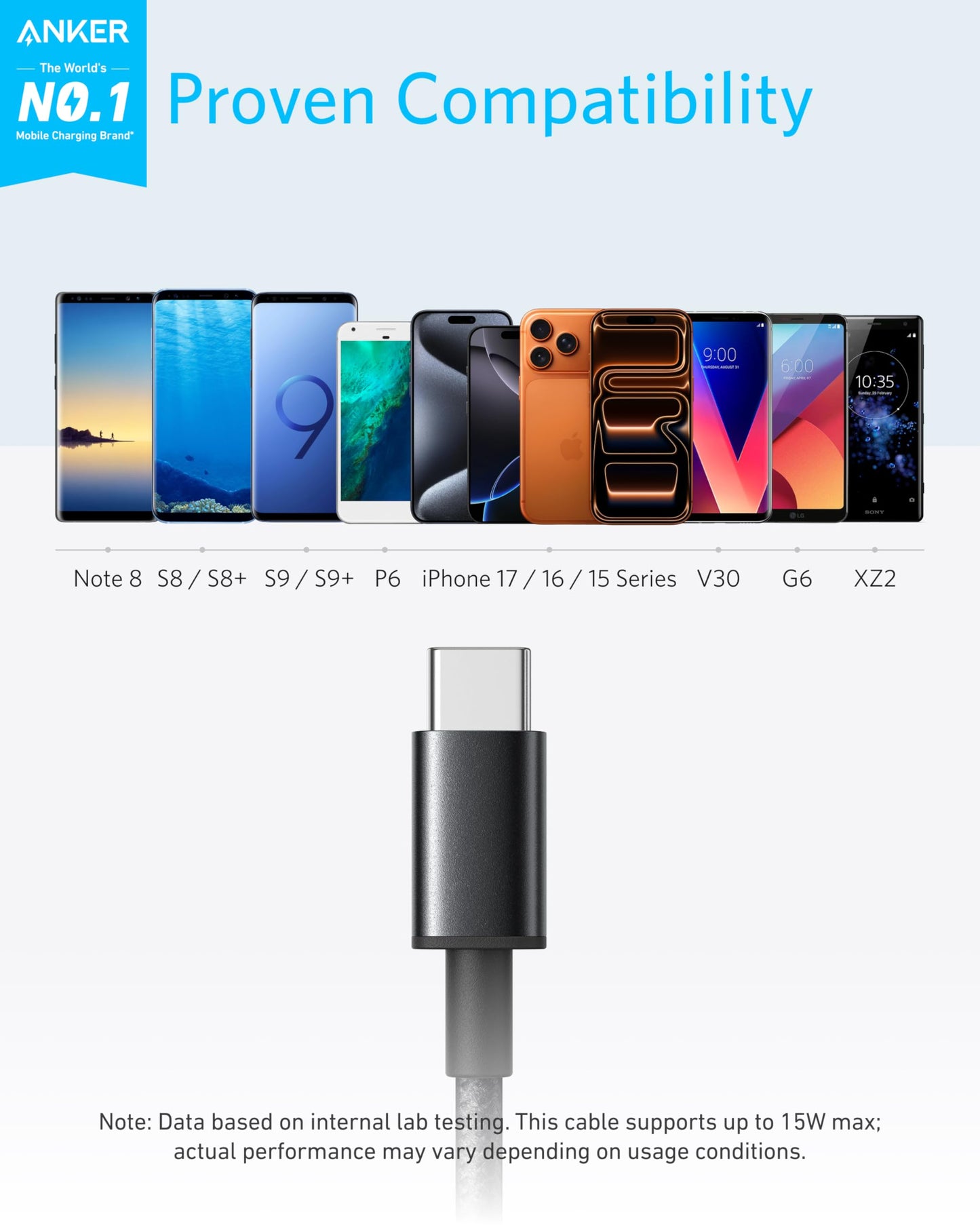 Anker Cable [2 Pack 3ft], USB A to USB C Cable for iPhone 17 Series,Samsung Galaxy S10 S10+, LG V30, Beats Fit Pro and More (Black).