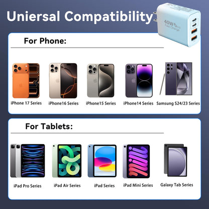USB C Wall Charger Block, 40W USB Type C iPhone Charger Fast Charging Block