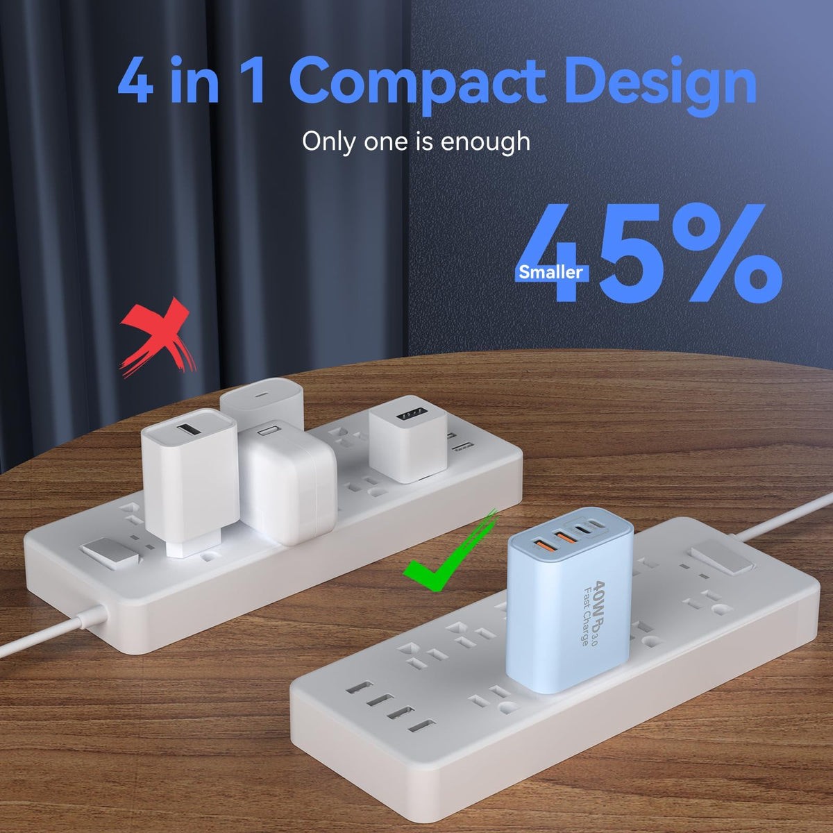 USB C Wall Charger Block, 40W USB Type C iPhone Charger Fast Charging Block