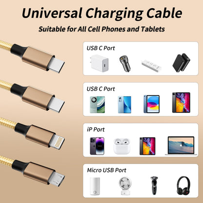 QuadCharge 65W: 4-in-1 Fast Multi-Cable