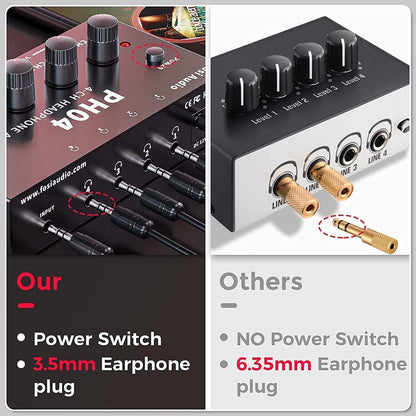 Fosi Audio PH04: Ultra-Compact 4-Channel Headphone Amp