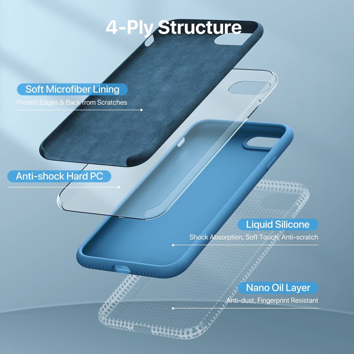 Miracase Capri Blue Slim Shockproof iPhone Case