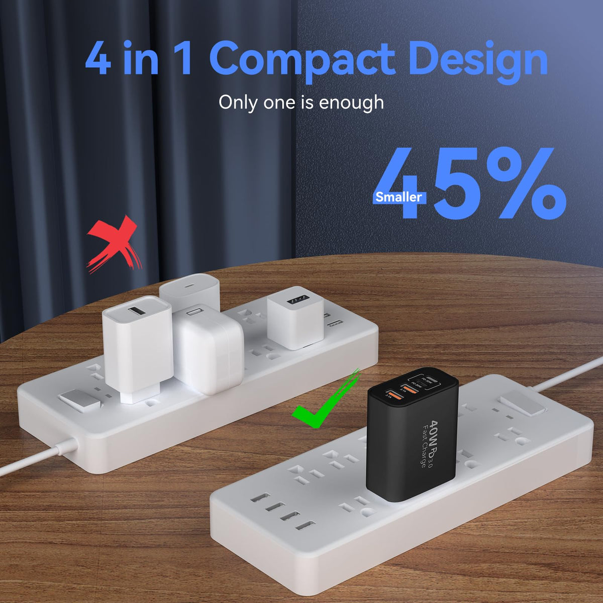 USB C Wall Charger Block, 40W USB Type C iPhone Charger Fast Charging Block