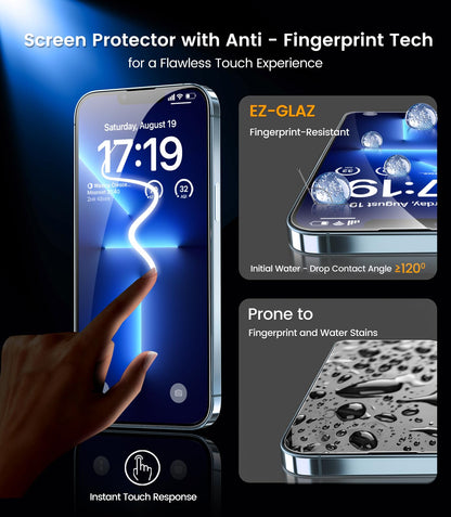 iPhone 13 4-Pack Privacy Glass Shield - Military Grade - Small Enterprise