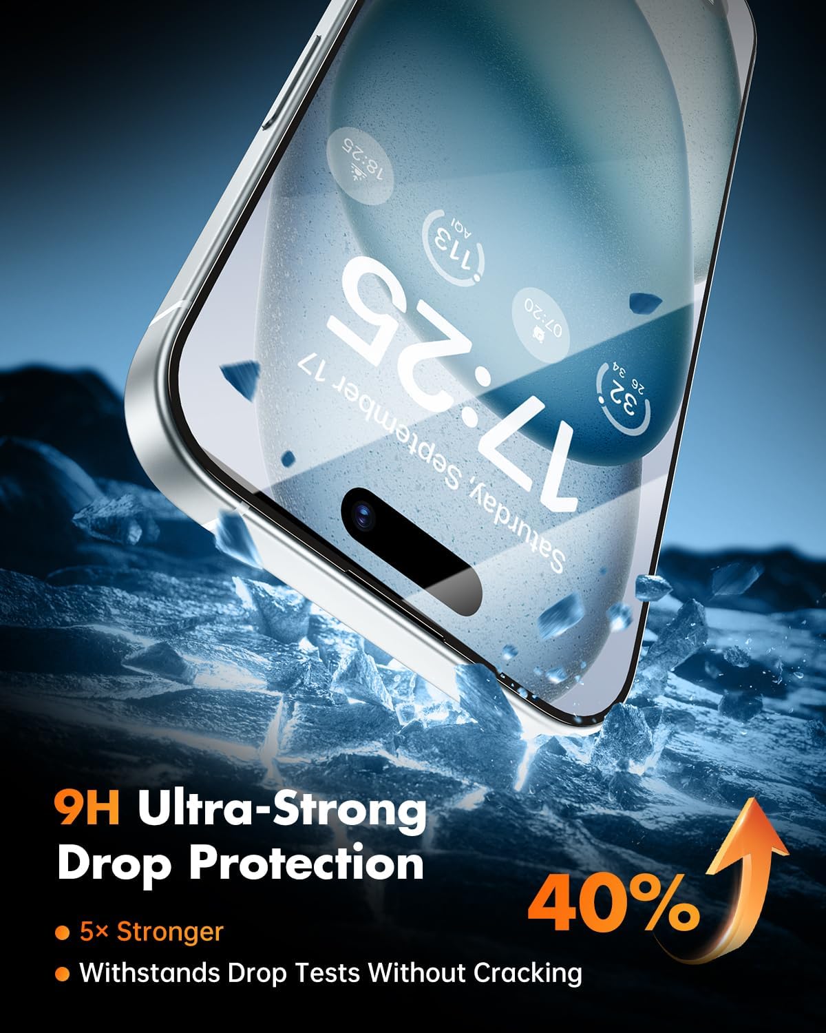 UNBREAKcable iPhone 16 Pro Max Privacy Screen 3 Pack