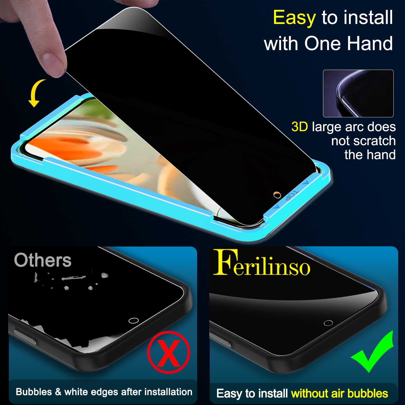 Ferilinso Privacy Screen Protector for iPhone - Small Enterprise